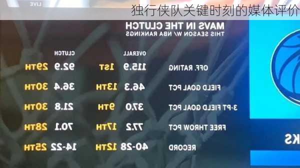 独行侠队关键时刻的媒体评价