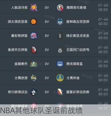 NBA其他球队圣诞前战绩