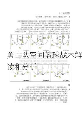 勇士队空间篮球战术解读和分析