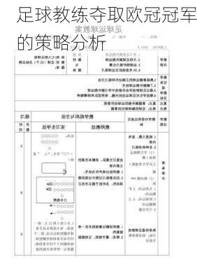 足球教练夺取欧冠冠军的策略分析