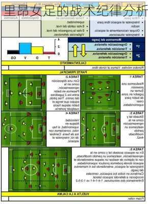 里昂女足的战术纪律分析