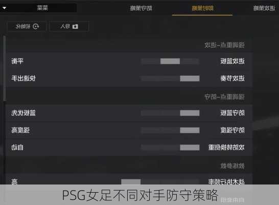 PSG女足不同对手防守策略