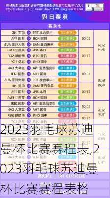 2023羽毛球苏迪曼杯比赛赛程表,2023羽毛球苏迪曼杯比赛赛程表格