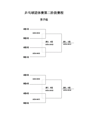 成都世乒赛赛程12月9日赛程,成都世乒赛赛程12月9日赛程表