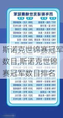 斯诺克世锦赛冠军数目,斯诺克世锦赛冠军数目排名