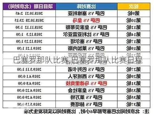 巴塞罗那队比赛,巴塞罗那队比赛日程