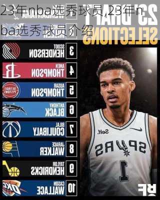 23年nba选秀球员,23年nba选秀球员介绍