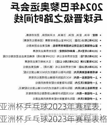 亚洲杯乒乓球2023年赛程表,亚洲杯乒乓球2023年赛程表格