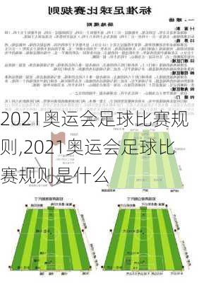 2021奥运会足球比赛规则,2021奥运会足球比赛规则是什么