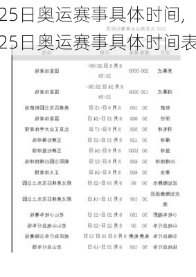 25日奥运赛事具体时间,25日奥运赛事具体时间表