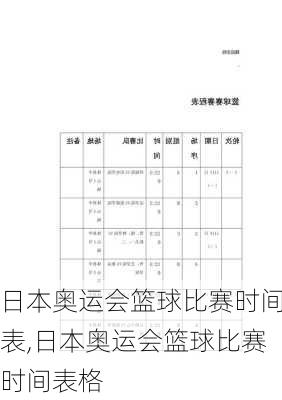 日本奥运会篮球比赛时间表,日本奥运会篮球比赛时间表格