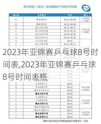 2023年亚锦赛乒乓球8号时间表,2023年亚锦赛乒乓球8号时间表格