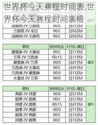 世界杯今天赛程时间表,世界杯今天赛程时间表格