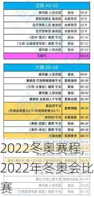 2022冬奥赛程,2022年冬奥会比赛