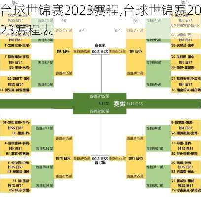 台球世锦赛2023赛程,台球世锦赛2023赛程表