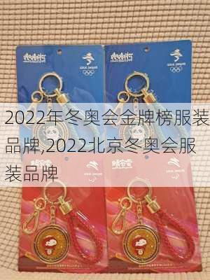 2022年冬奥会金牌榜服装品牌,2022北京冬奥会服装品牌