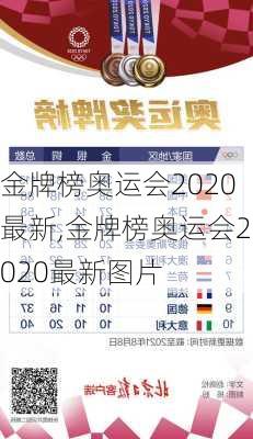 金牌榜奥运会2020最新,金牌榜奥运会2020最新图片