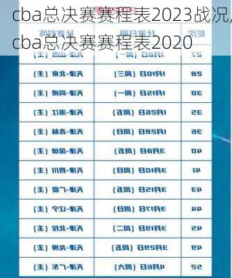 cba总决赛赛程表2023战况,cba总决赛赛程表2020