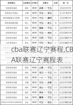 cba联赛辽宁赛程,CBA联赛辽宁赛程表