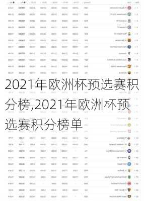 2021年欧洲杯预选赛积分榜,2021年欧洲杯预选赛积分榜单