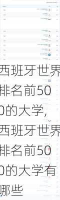 西班牙世界排名前500的大学,西班牙世界排名前500的大学有哪些