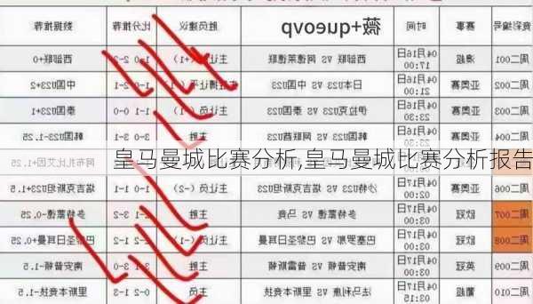 皇马曼城比赛分析,皇马曼城比赛分析报告