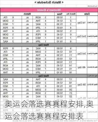 奥运会落选赛赛程安排,奥运会落选赛赛程安排表