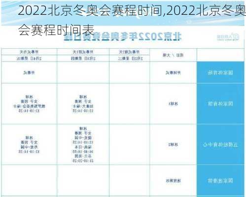 2022北京冬奥会赛程时间,2022北京冬奥会赛程时间表