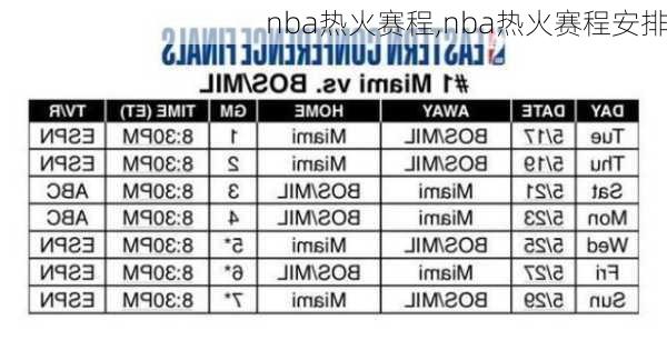 nba热火赛程,nba热火赛程安排