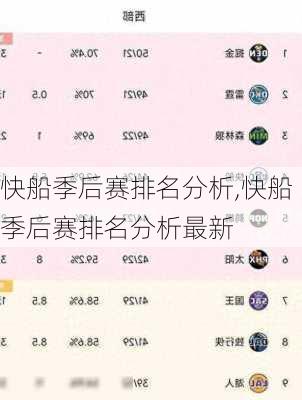 快船季后赛排名分析,快船季后赛排名分析最新