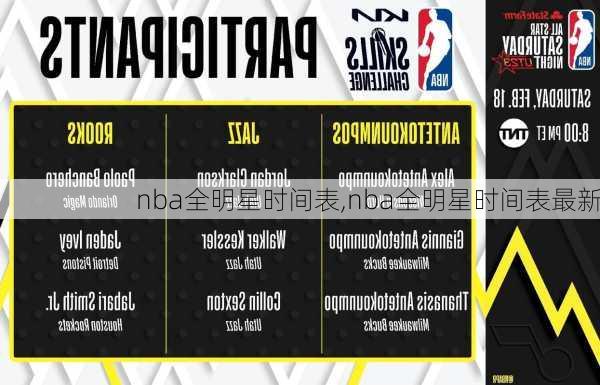 nba全明星时间表,nba全明星时间表最新