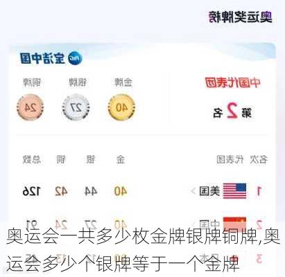 奥运会一共多少枚金牌银牌铜牌,奥运会多少个银牌等于一个金牌