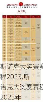 斯诺克大奖赛赛程2023,斯诺克大奖赛赛程2023年