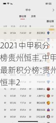 2021中甲积分榜贵州恒丰,中甲最新积分榜:贵州恒丰2