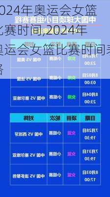 2024年奥运会女篮比赛时间,2024年奥运会女篮比赛时间表格