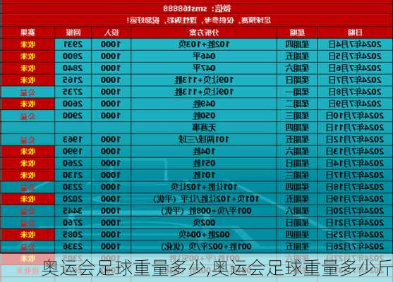 奥运会足球重量多少,奥运会足球重量多少斤