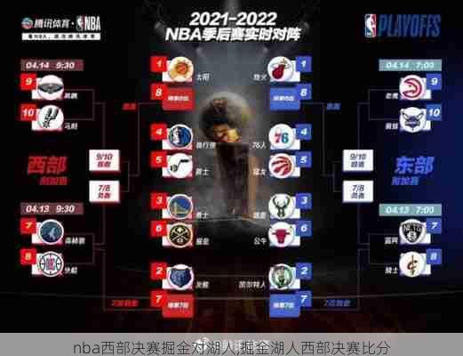 nba西部决赛掘金对湖人,掘金湖人西部决赛比分