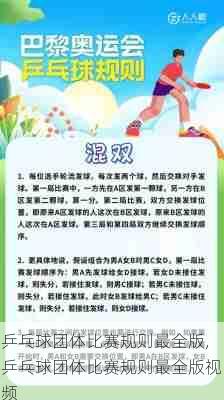 乒乓球团体比赛规则最全版,乒乓球团体比赛规则最全版视频