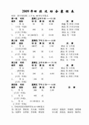 奥运会田径100米比赛时间，奥运会田径100米赛程表