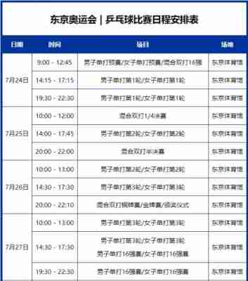 东京奥运会乒乓球赛程更新表，东京奥运会乒乓球赛日程？