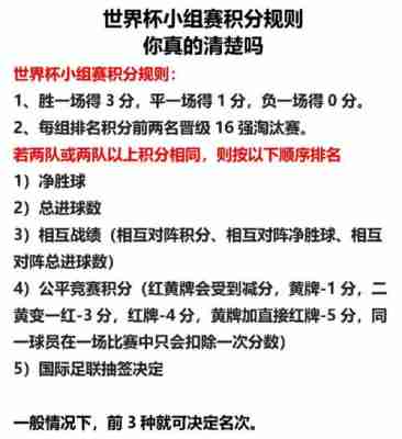 世界杯小组赛积分排名规则，世界杯小组赛积分有多少种可能！