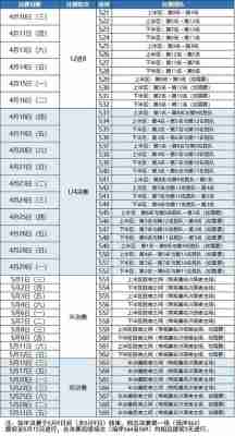 cba总决赛赛程表2023地点，cba总决赛赛程时间表！