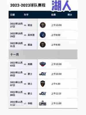 2023nba全明星赛时间，2821nba全明星赛？