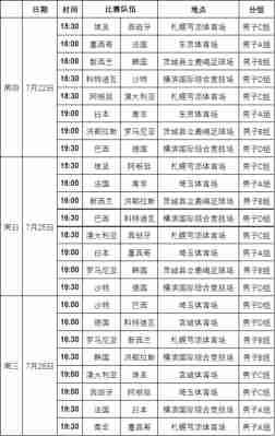 东京奥运会出场顺序2021年，东京奥运会出场顺序2021年级！