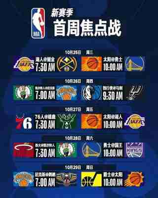 nba联赛赛程表，nba联盟赛程