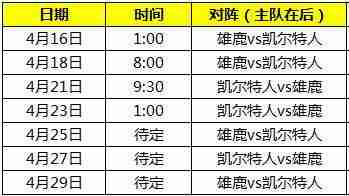 76人vs热火季后赛时间？76人对阵热火？