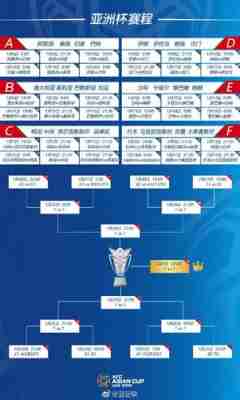 u22亚洲杯赛程，u21亚洲杯！