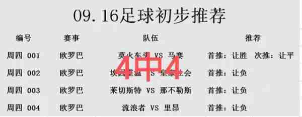 沙尔克04vs卡尔斯鲁厄？沙尔克04vs卡尔斯鲁厄比赛结果？