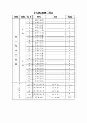 奥运会赛程乒乓球2021赛程表，奥运会赛程乒乓球比赛！