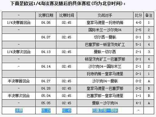 欧冠决赛是几月份，欧冠决赛一般是几月？